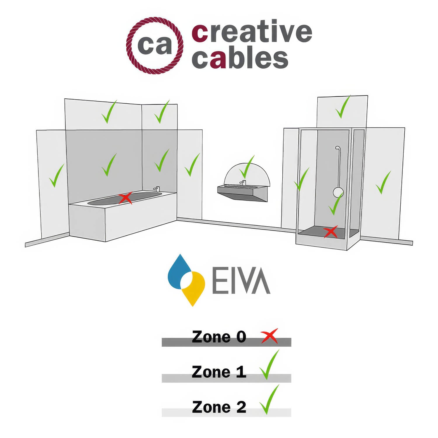 Fermaluce per paralume Modulair con estensione a L, rosone e portalampada IP65 waterproof - Grafite