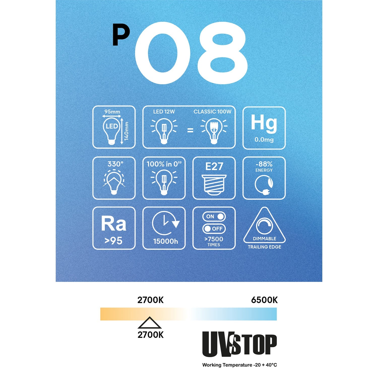 Lampadina LED Effetto Porcellana CRI 95 G95 12W 1521Lm E27 2700K Dimmerabile - P08